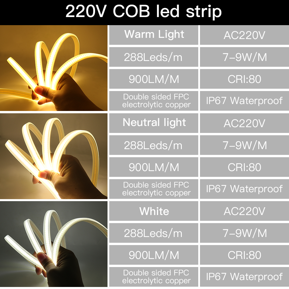 110V 220V COB LED Strip Light  - Outdoor Power Strip Weatherproof 评论和价格