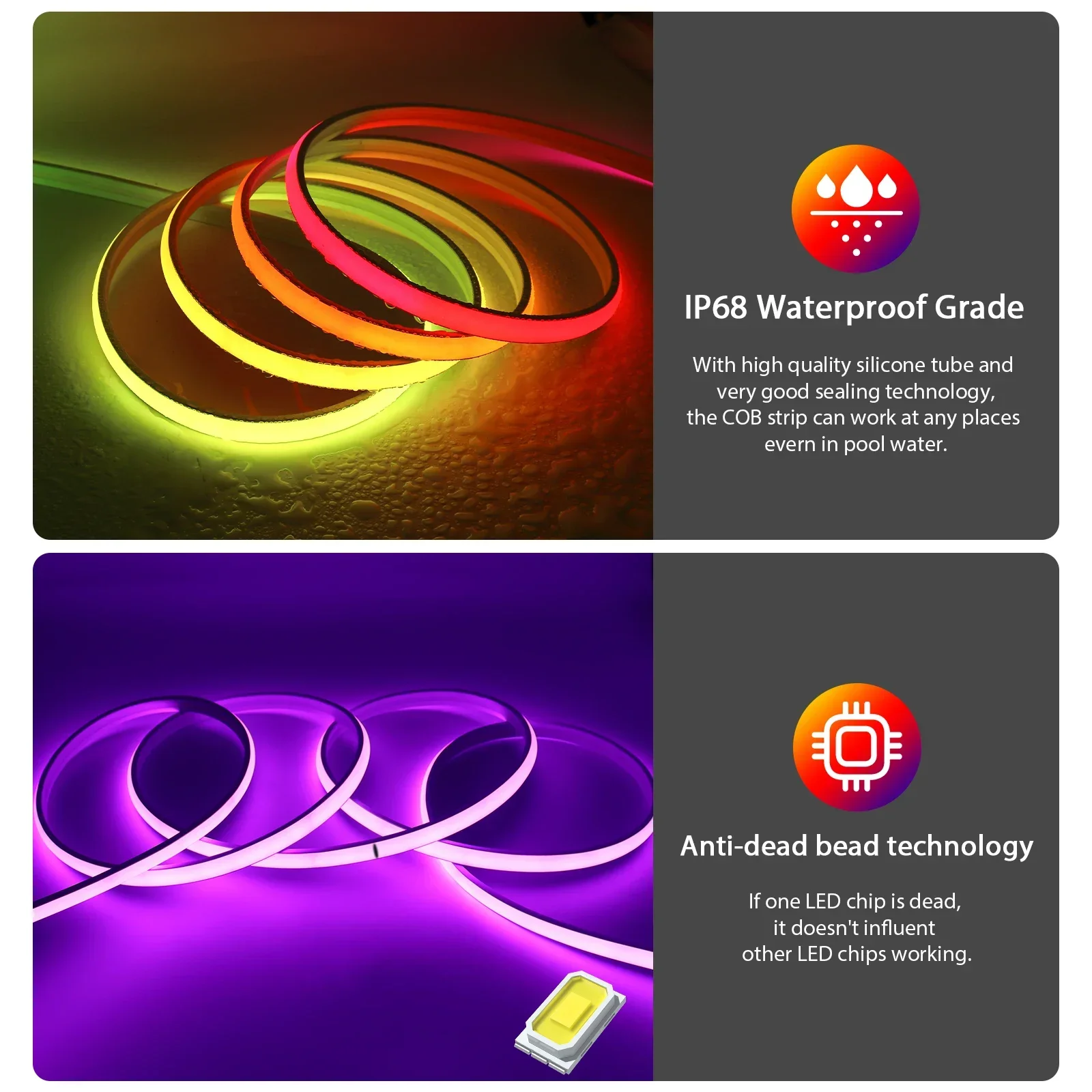 12V 24V IP68 RGBIC COB LED Str - Outdoor Power Strip Weatherproof 评论和价格