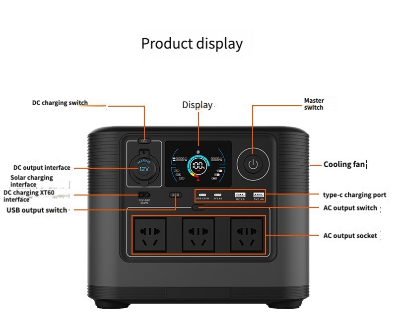 Kerengsen Outdoor Camping DC M - Ac Outdoor Power 评论和价格